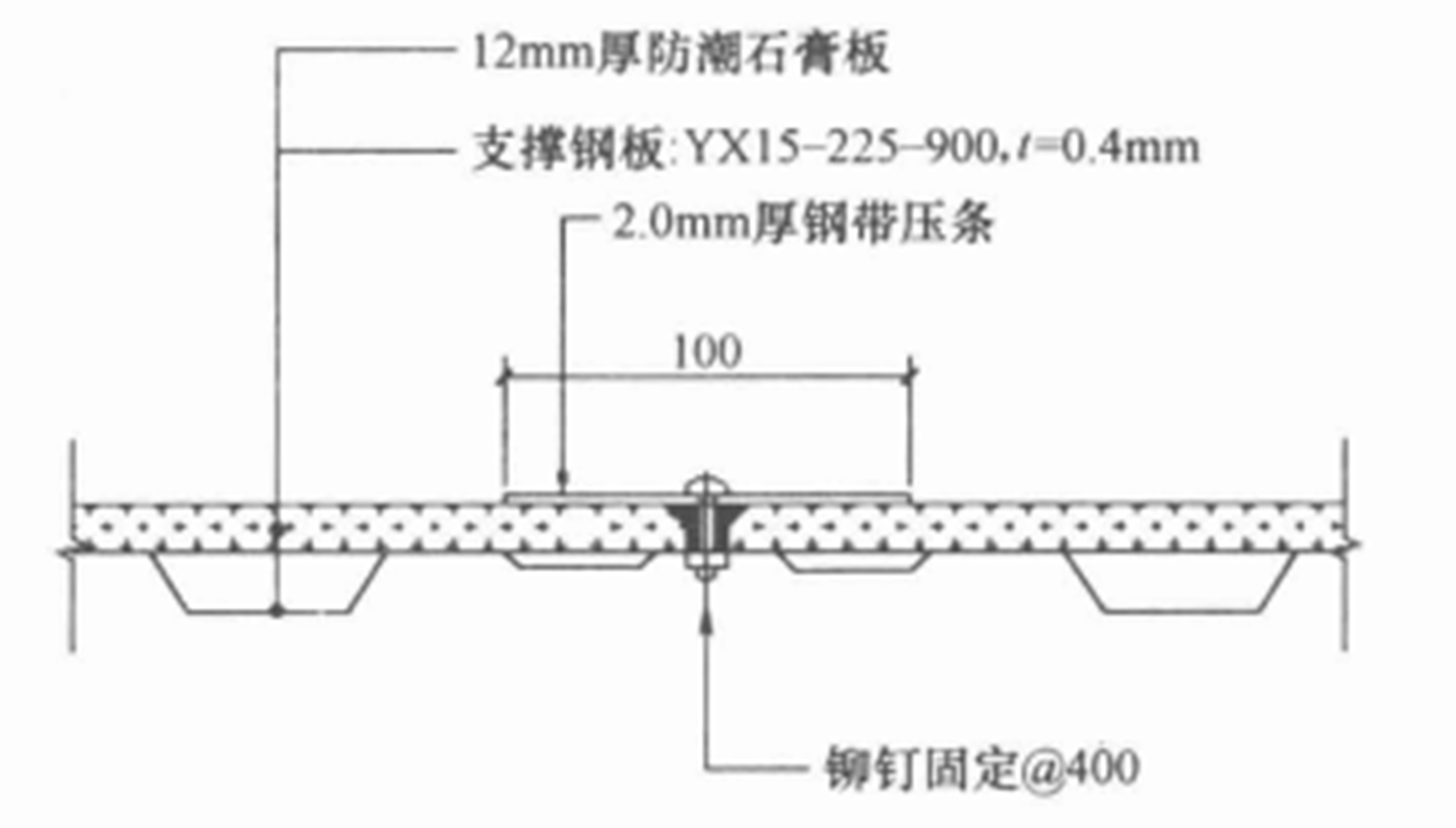 多功能直立锁边铝镁锰合金金属屋面施工工法