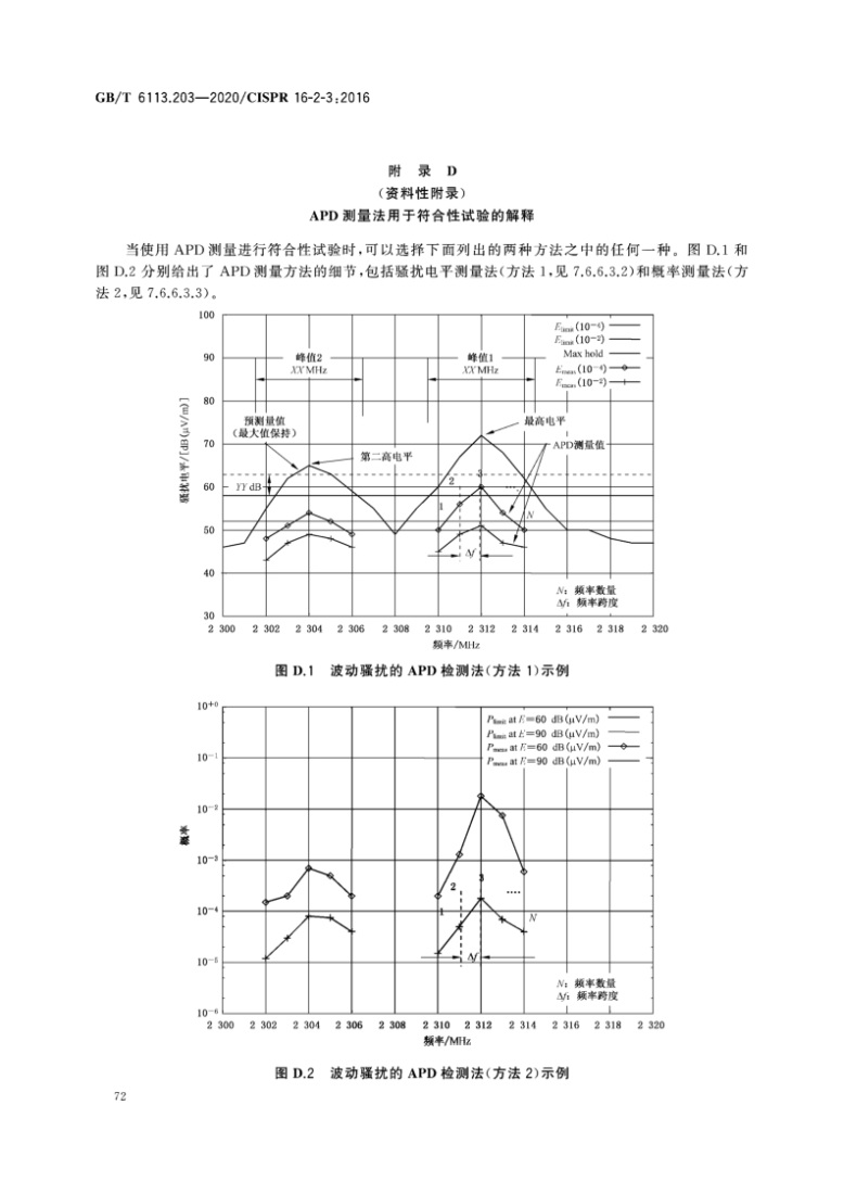 203-2020)是2021年7月1日实施的一项 a target="_blank" href="/item
