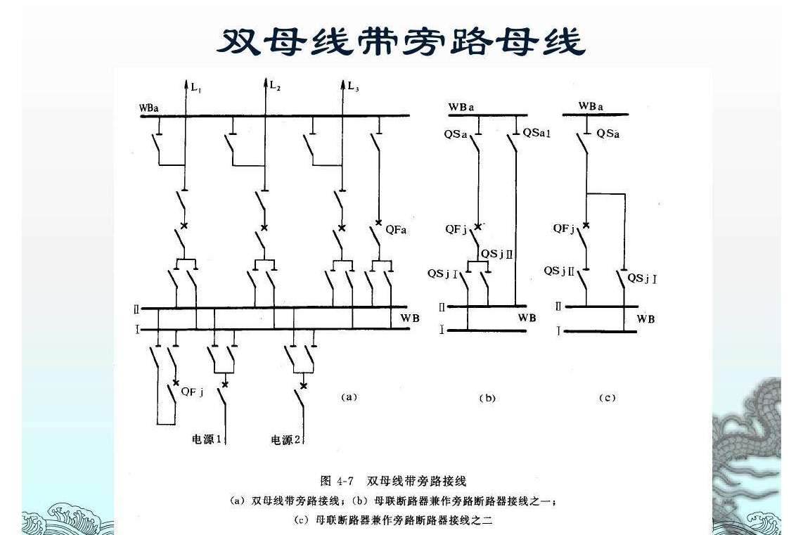 双母线分段带旁路接线