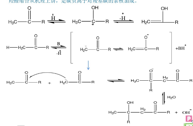 即利用两个不同的醛或酮进行混合羟醛缩合反应,可得到α,β-不饱和醛