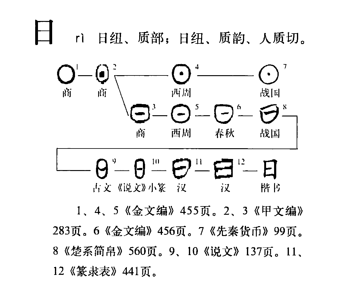日（汉语文字）_百度百科