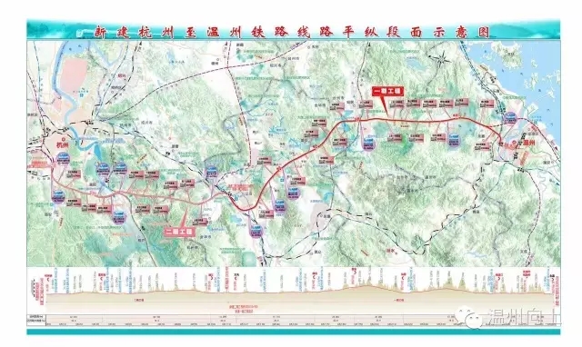 杭温高铁