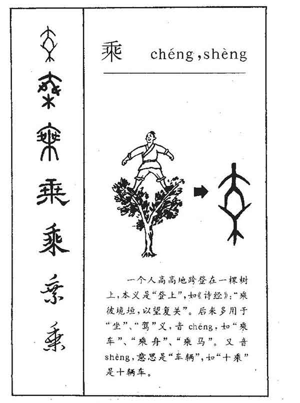  p>乘(拼音:chéng,shèng)为汉语一级通用规范汉字(常用字).