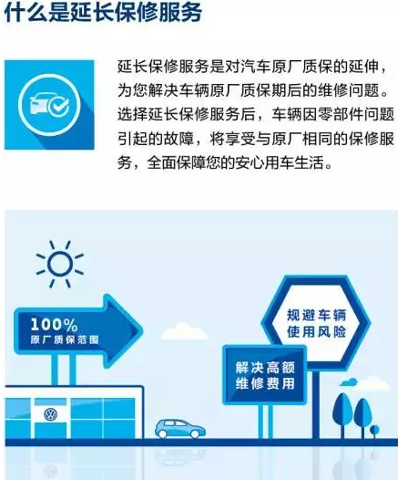 延保服务_百度百科