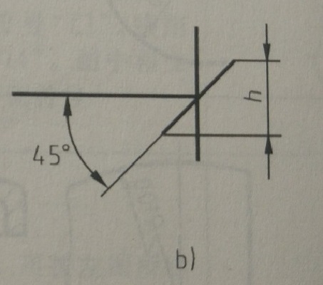  p>尺寸线在平面制图中,画在两 a target="_blank" href="/item/尺寸