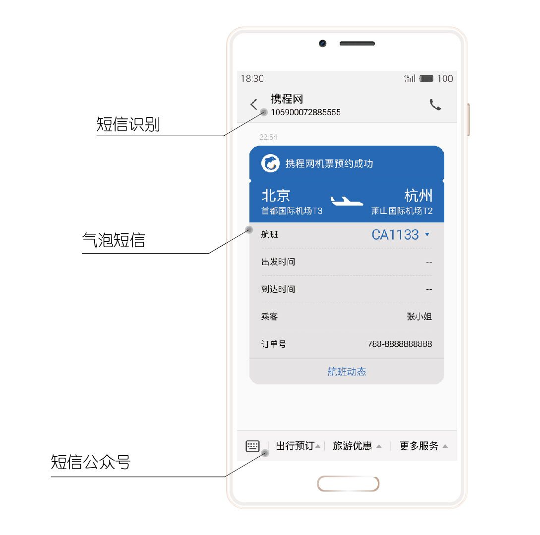 在线接收短信平台有哪些软件可以接收微信