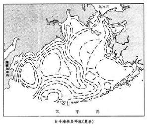 白令海_百度百科