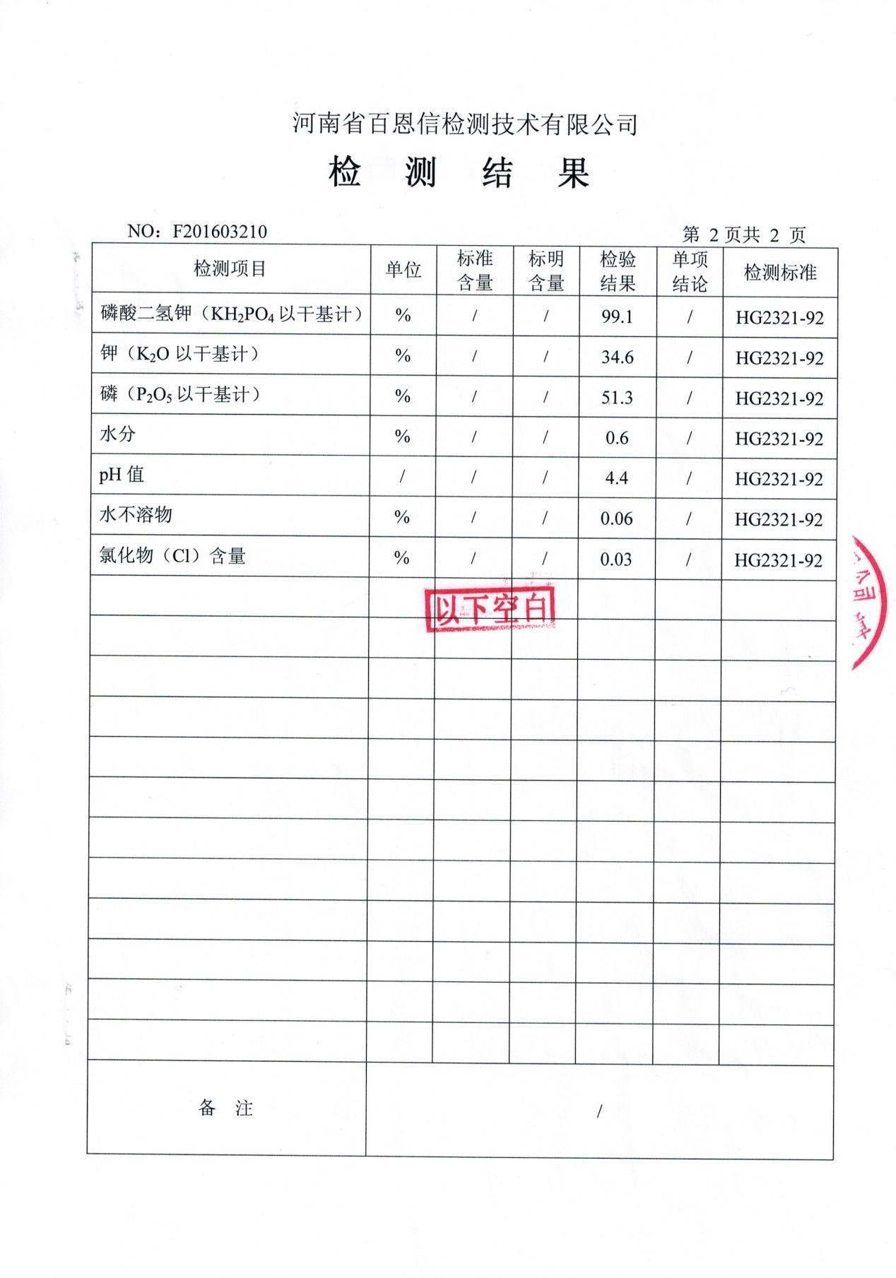 园艺和化工等专业高端人才, a target="_blank" href="/item/微生物