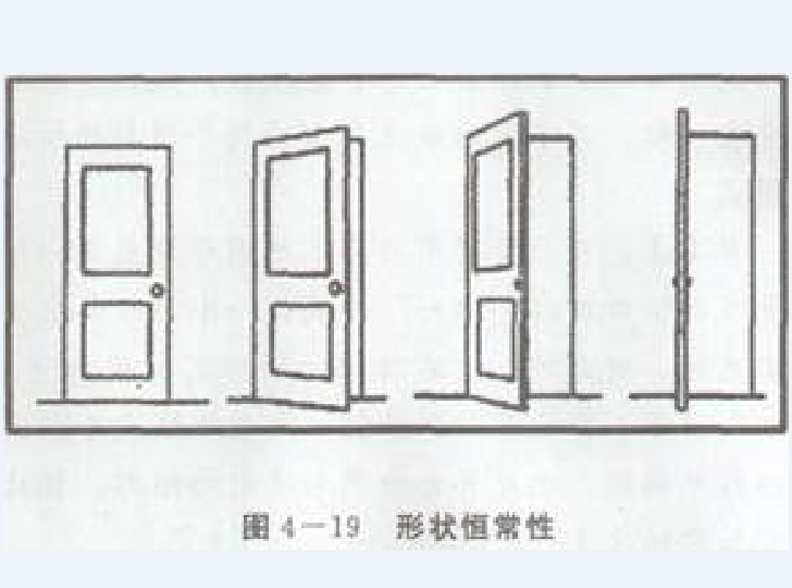  p>形状恒常性(shape constant)是指人在观察熟悉物体时,当其观察角度
