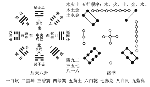 三元九运_百度百科