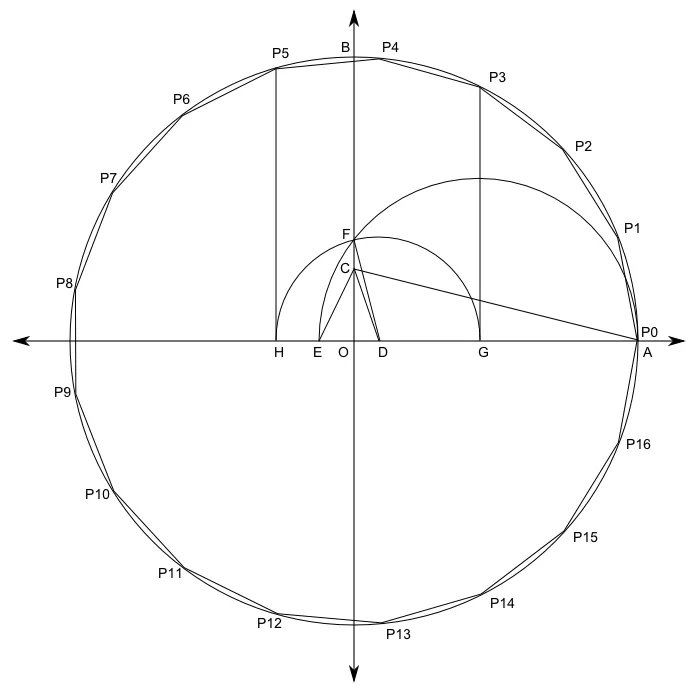 如何用一张1 1的纸折出正七边形 百科ta说