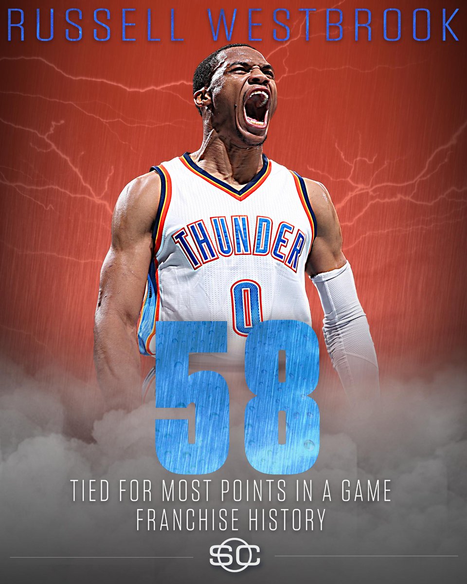 拉塞尔·威斯布鲁克