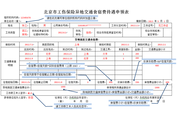 证明,报经办机构同意,到统筹地区以外就医,所支出的由其所在单位报销