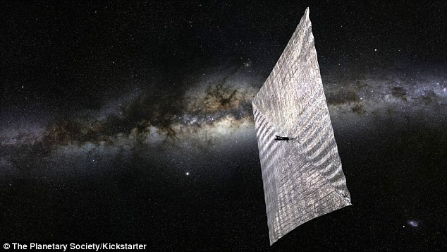  p>太阳帆(英文名:solar sails)是利用 a target="_blank" href="