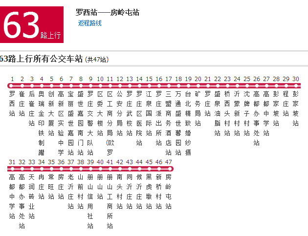  p>临沂公交63路是一条公交线路 span class="ref" data-ctrid="t0xmr