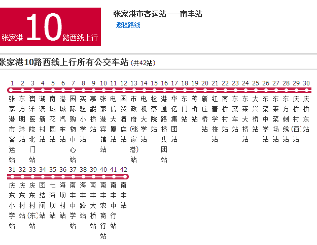  p>苏州公交张家港10路西线是一条公交车路线,隶属江苏港城汽车运输