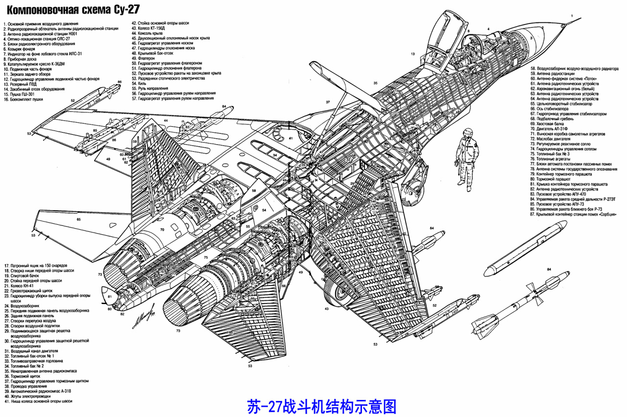 苏-27战斗机_百度百科