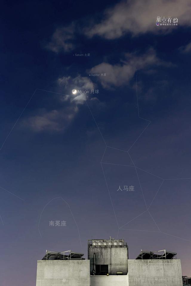 土星伴月