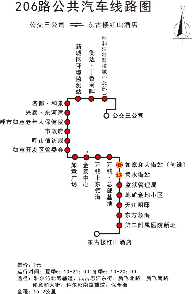 呼和浩特公交206路