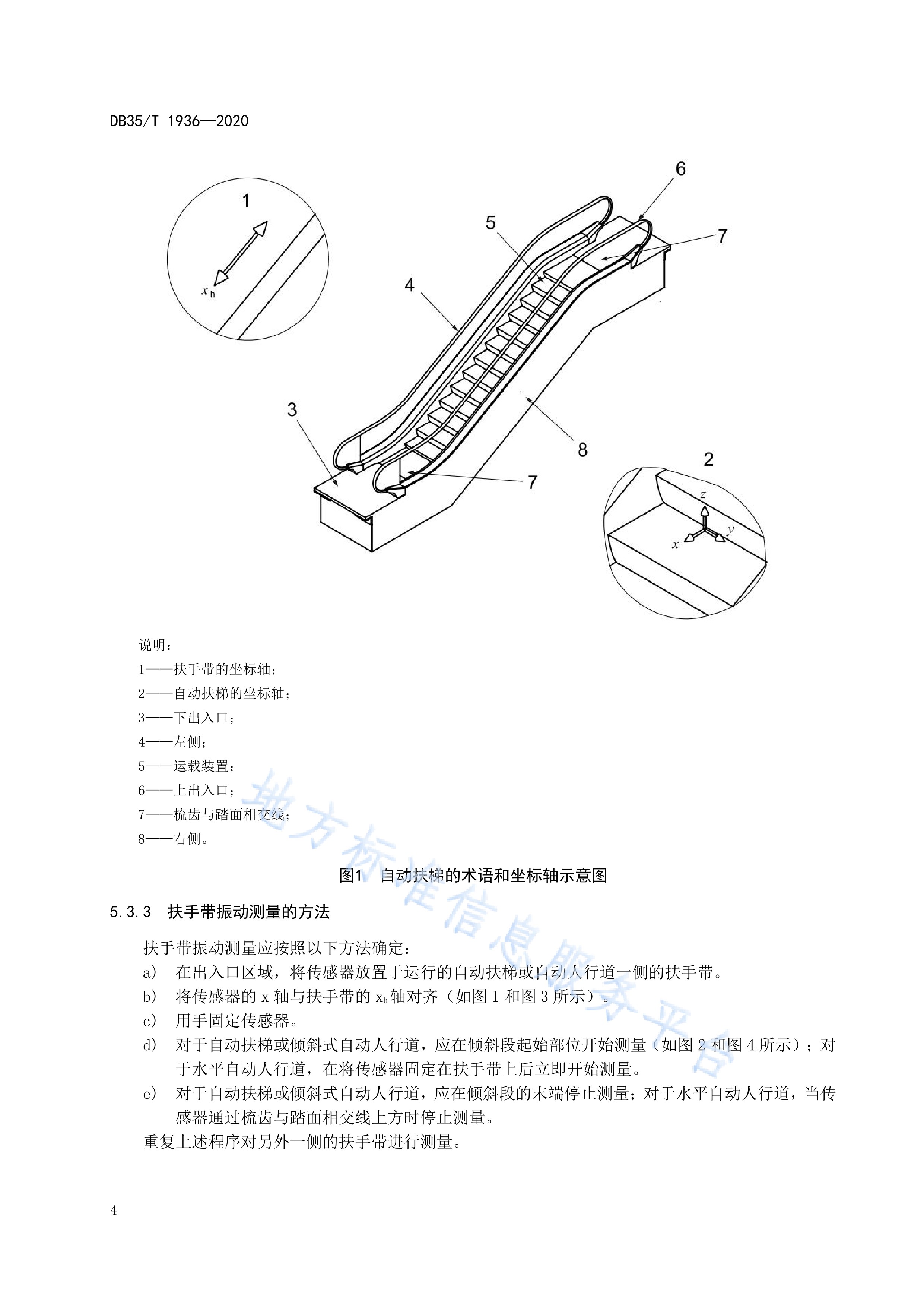  p>《自动扶梯和自动人行道运行振动—测量和评价》(db35/t 1936-2020
