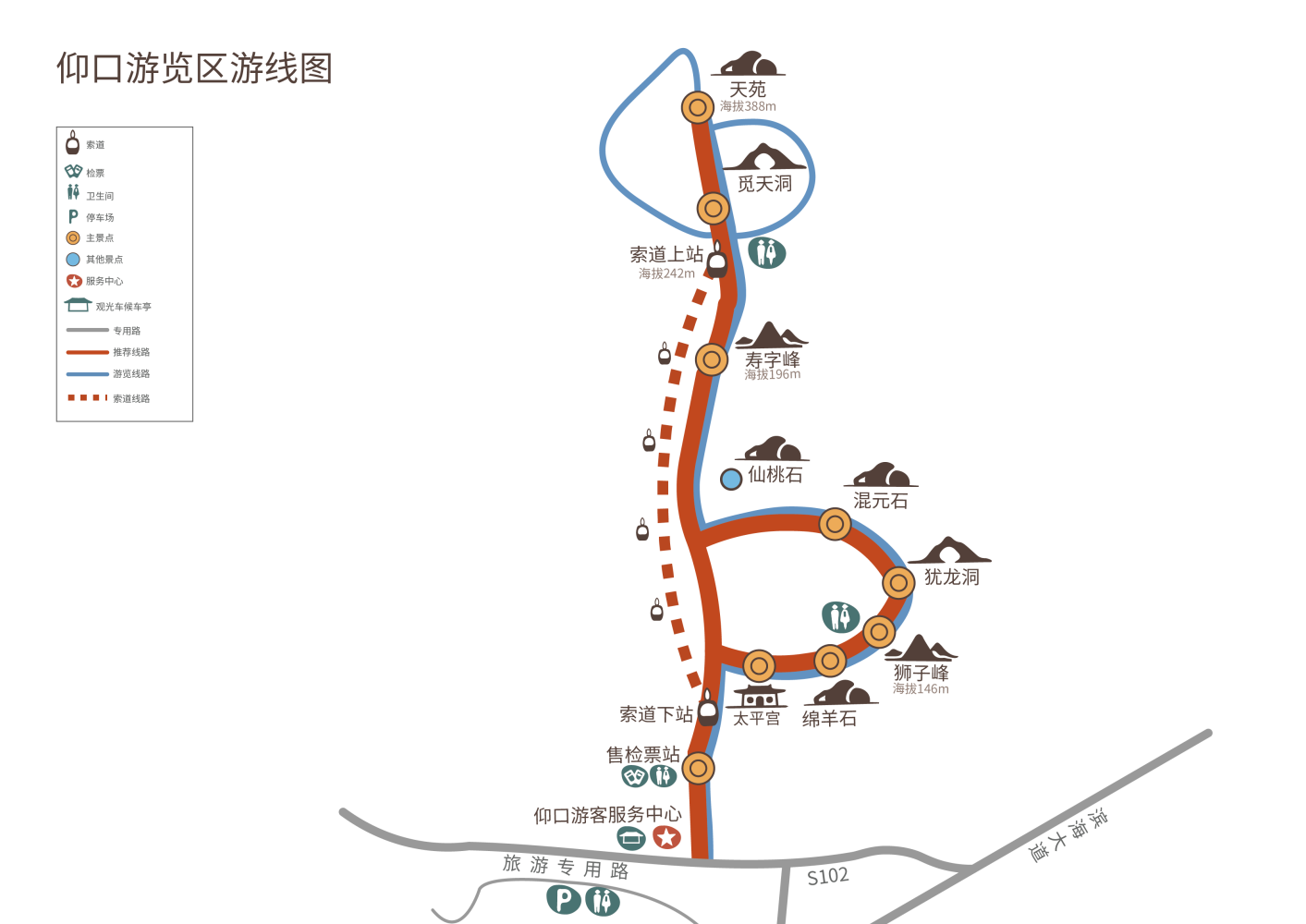 仰口游览区