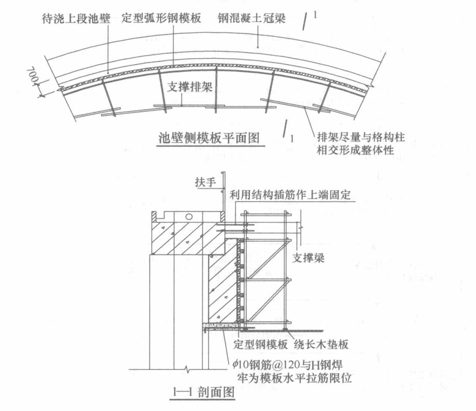 40m直径雨水调蓄池半逆作法施工工法