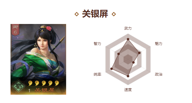  p>关银屏是手游《 a target="_blank" href="/item/三国志   战略版