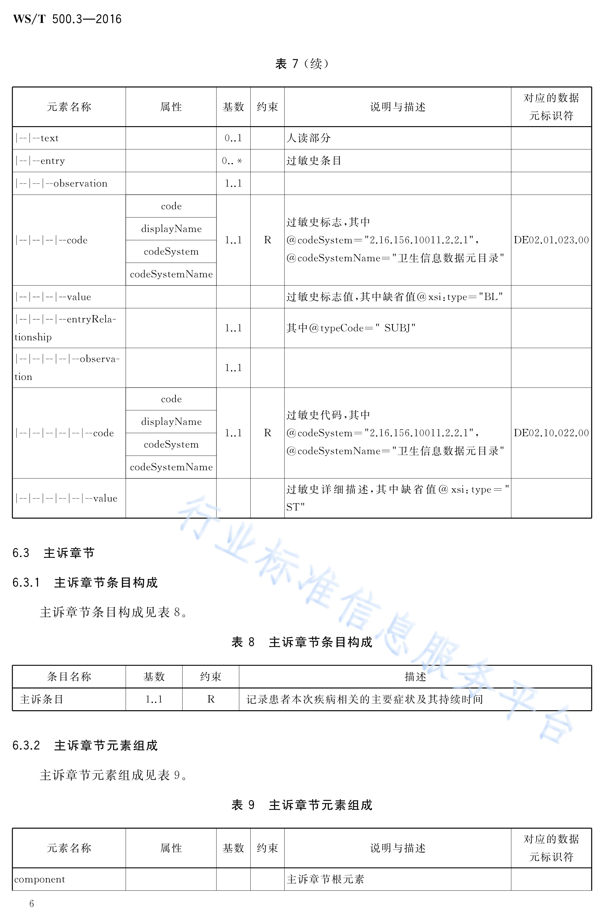 esd文件，esd文件怎么转换iso
