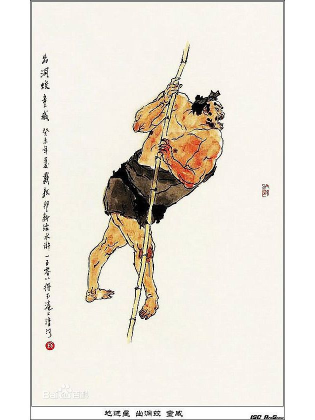  p>童威,古典小说《 a target="_blank" href="/item/水浒传/348"