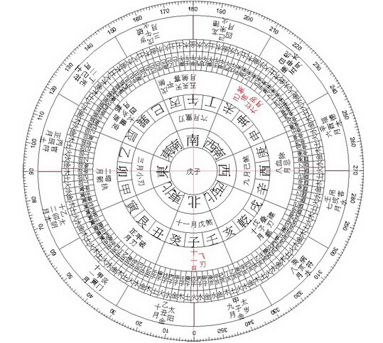 太极贵人