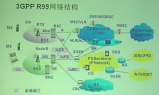R99_百度百科