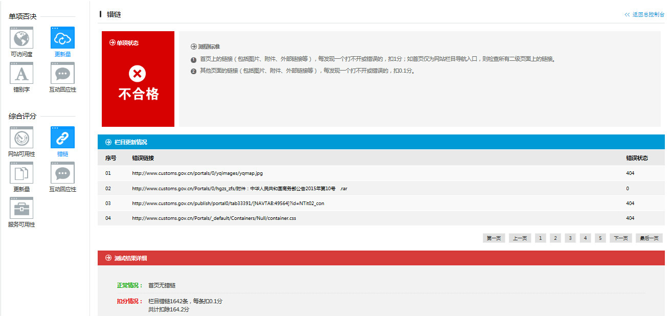 线报监控网站