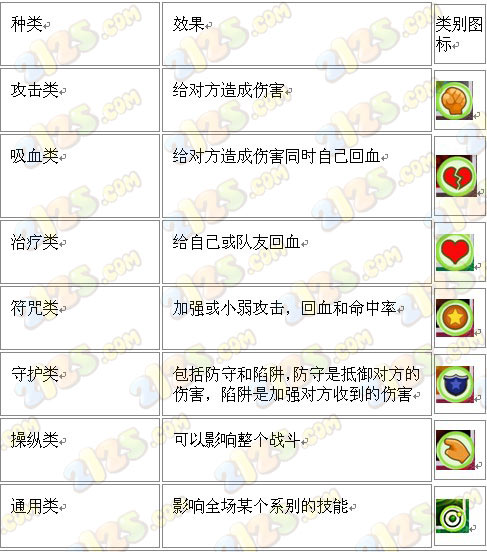 原名哈奇小镇,2010年9月30日正式更名为魔法哈奇.