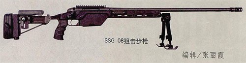 ssg08狙击步枪