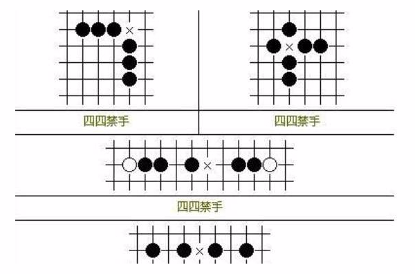  p>冲四是指除"活四"外的,再下一着棋便可形成五连,并且存在五连的