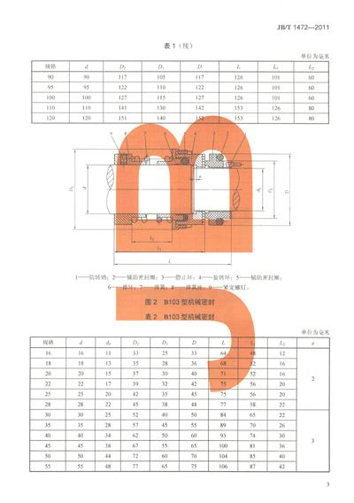泵用机械密封