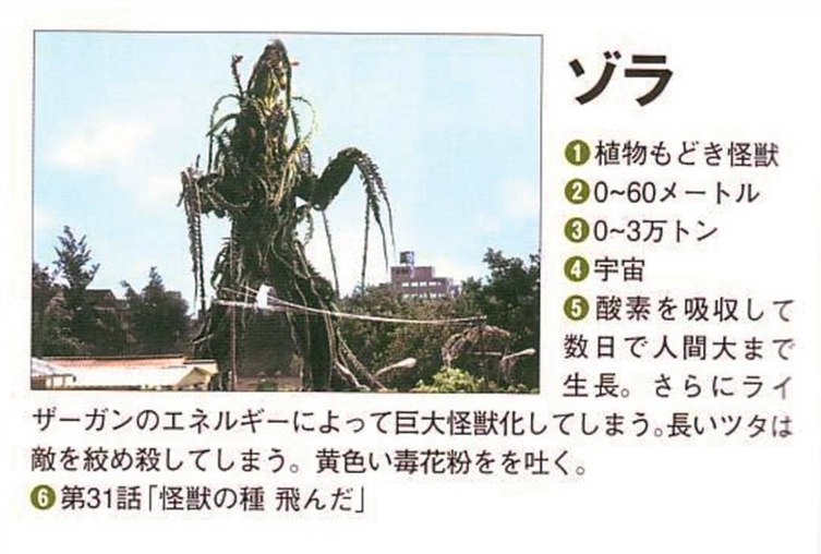 仿植物怪兽佐拉