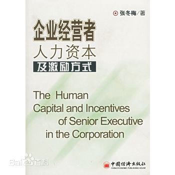 人力资本运营