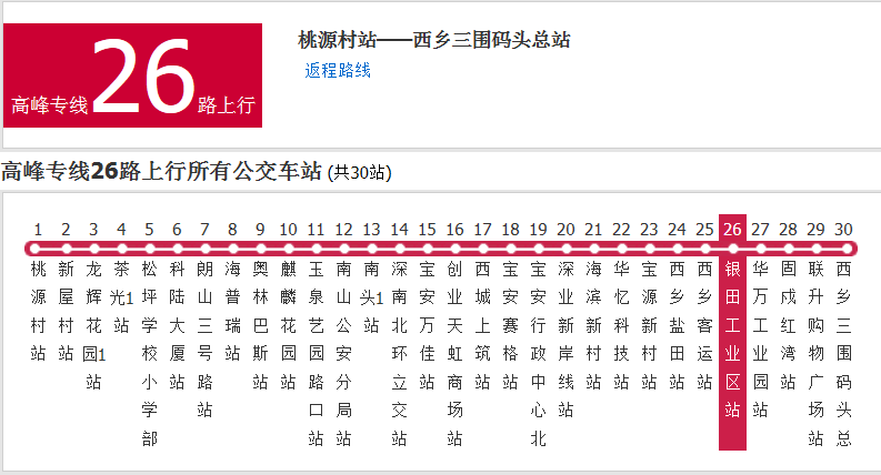 深圳公交高峰专线26号