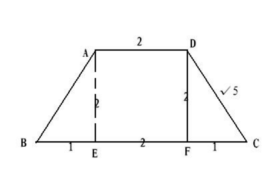  p>等腰梯形(英文:isosceles trapezoid)是一组对边平行(不相等),另一