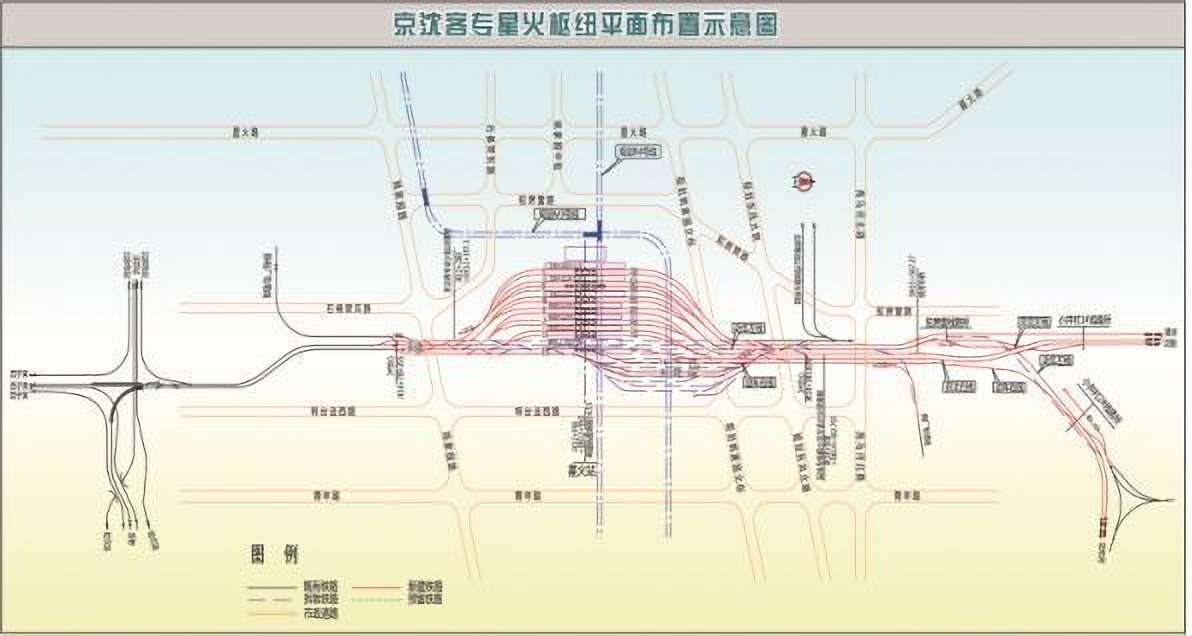 北京朝阳火车站