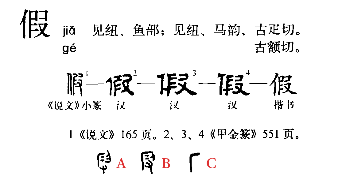 假（汉语文字）_百度百科