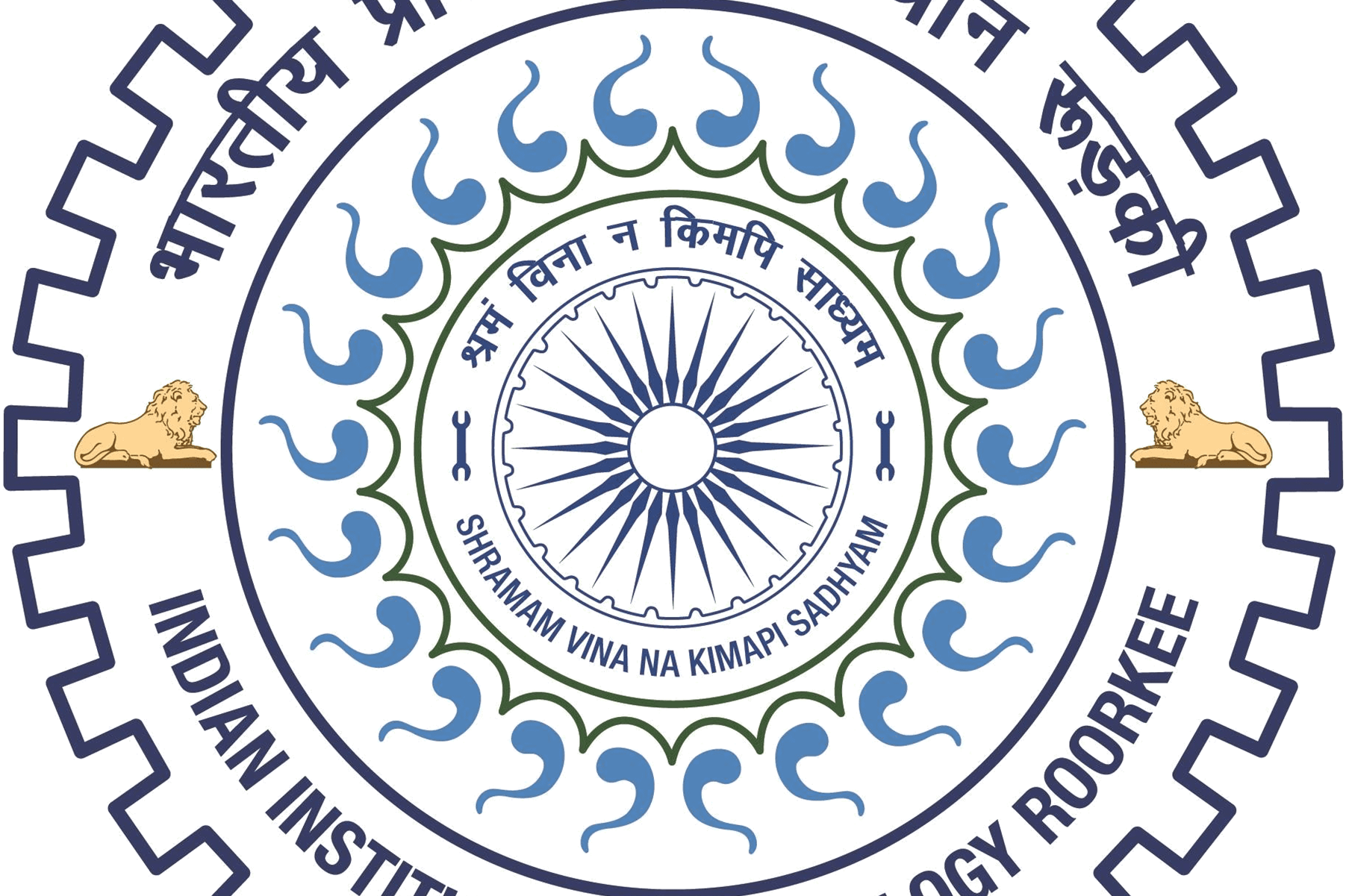 印度理工学院鲁基分校