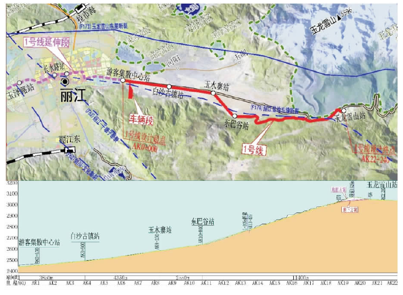 丽江轨道交通1号线