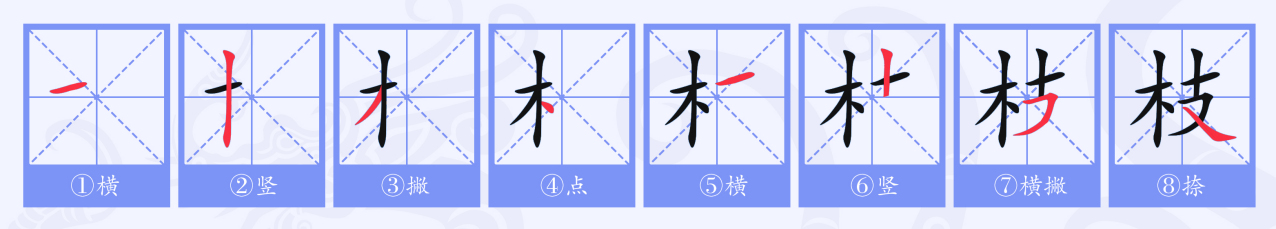 枝_百度百科
