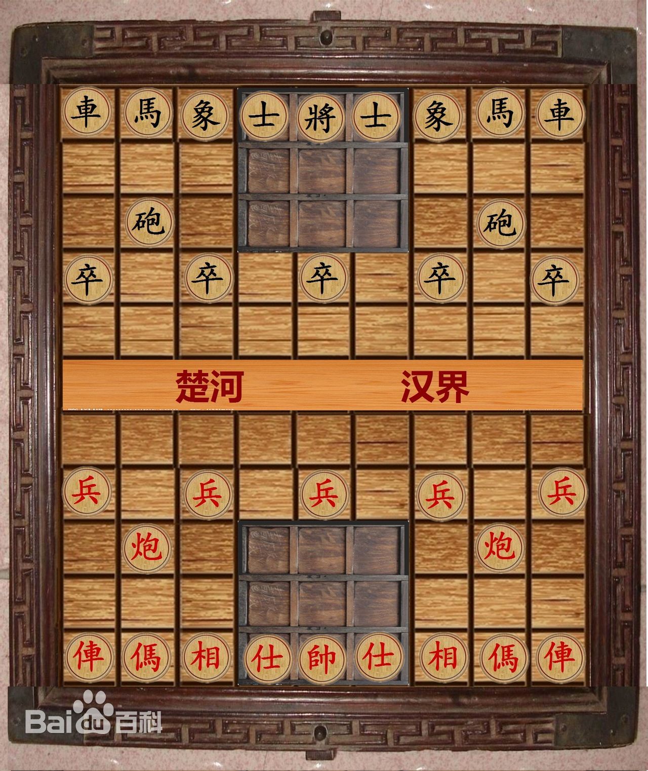 象棋盘