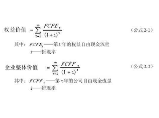 FCFF模型_百度百科