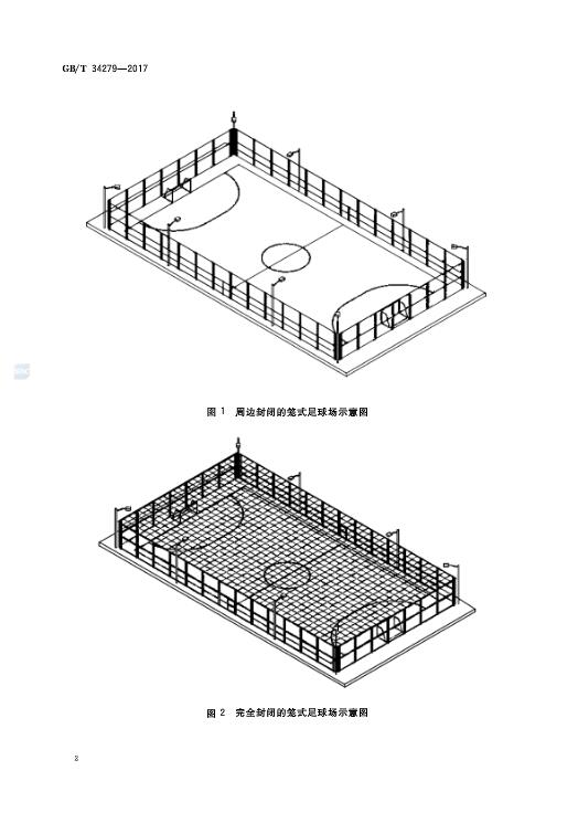  p>《笼式足球场围网设施安全—通用要求》(gb/t 34279-2017)是2018年