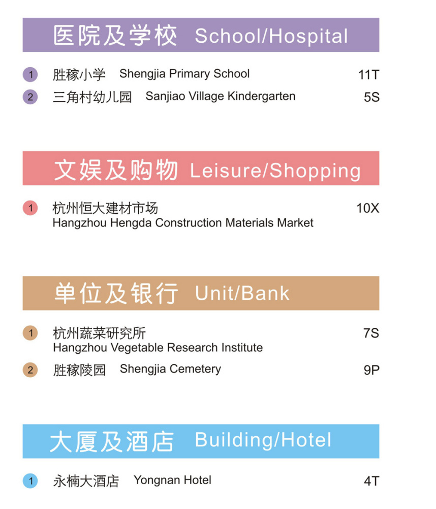 喬司南站出站示意