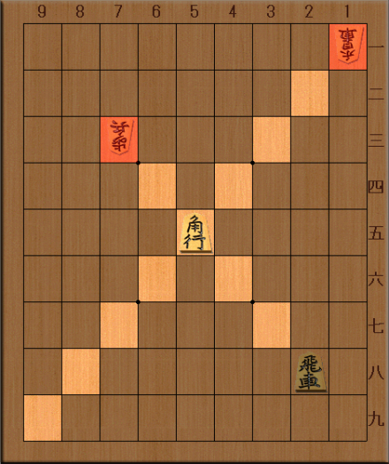 小将棋